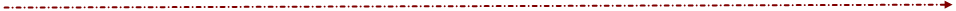 2012